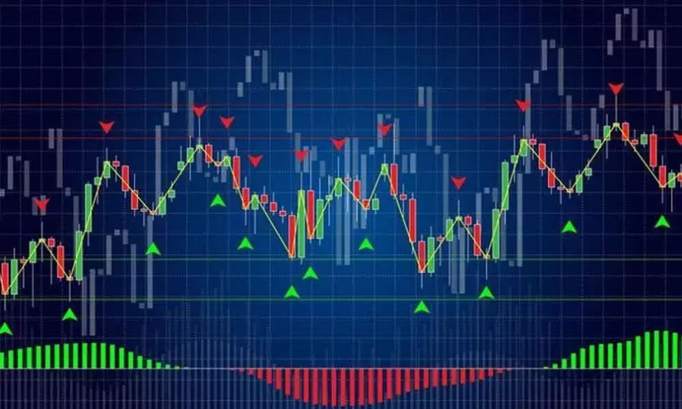 Equity Trading